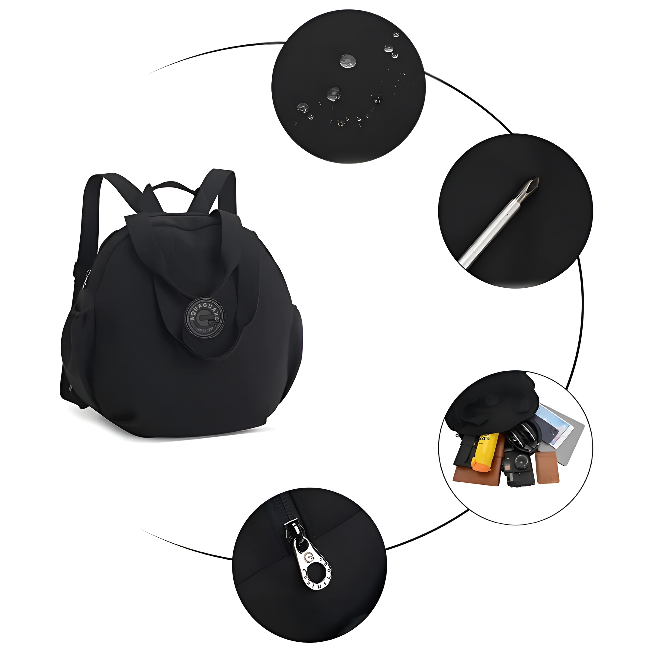 AquaGuard™ | 2-in-1 Laukku