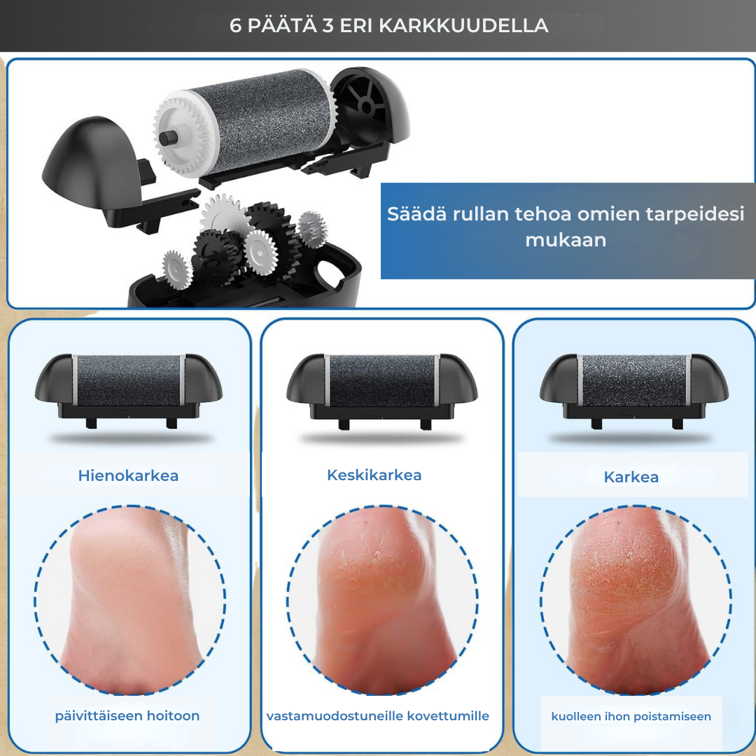 SmoothFeet Pro™– Ammattimainen jalkahoito kotona